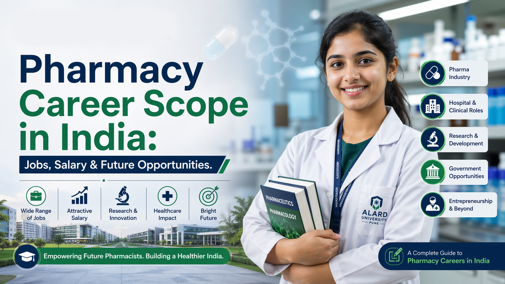 Pharmacy Career Scope in India: Best Jobs & Salary 2026 - Alard University