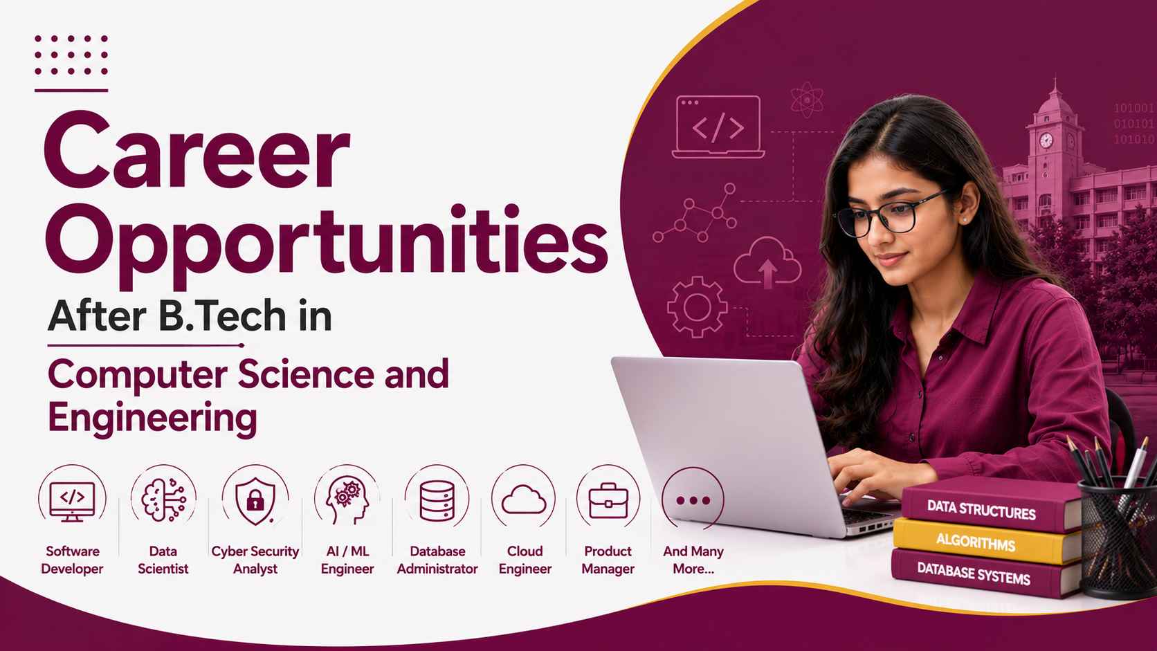 Career Opportunities After B.Tech in Computer Science and Engineering