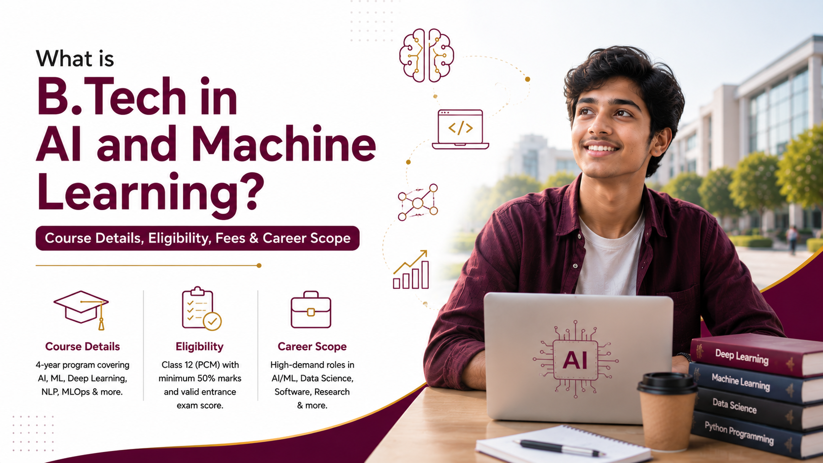 B.Tech Artificial Intelligence and Machine Learning