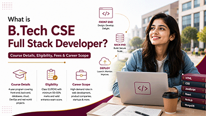 B.Tech CSE Full Stack Developer: Complete Career Guide 2026