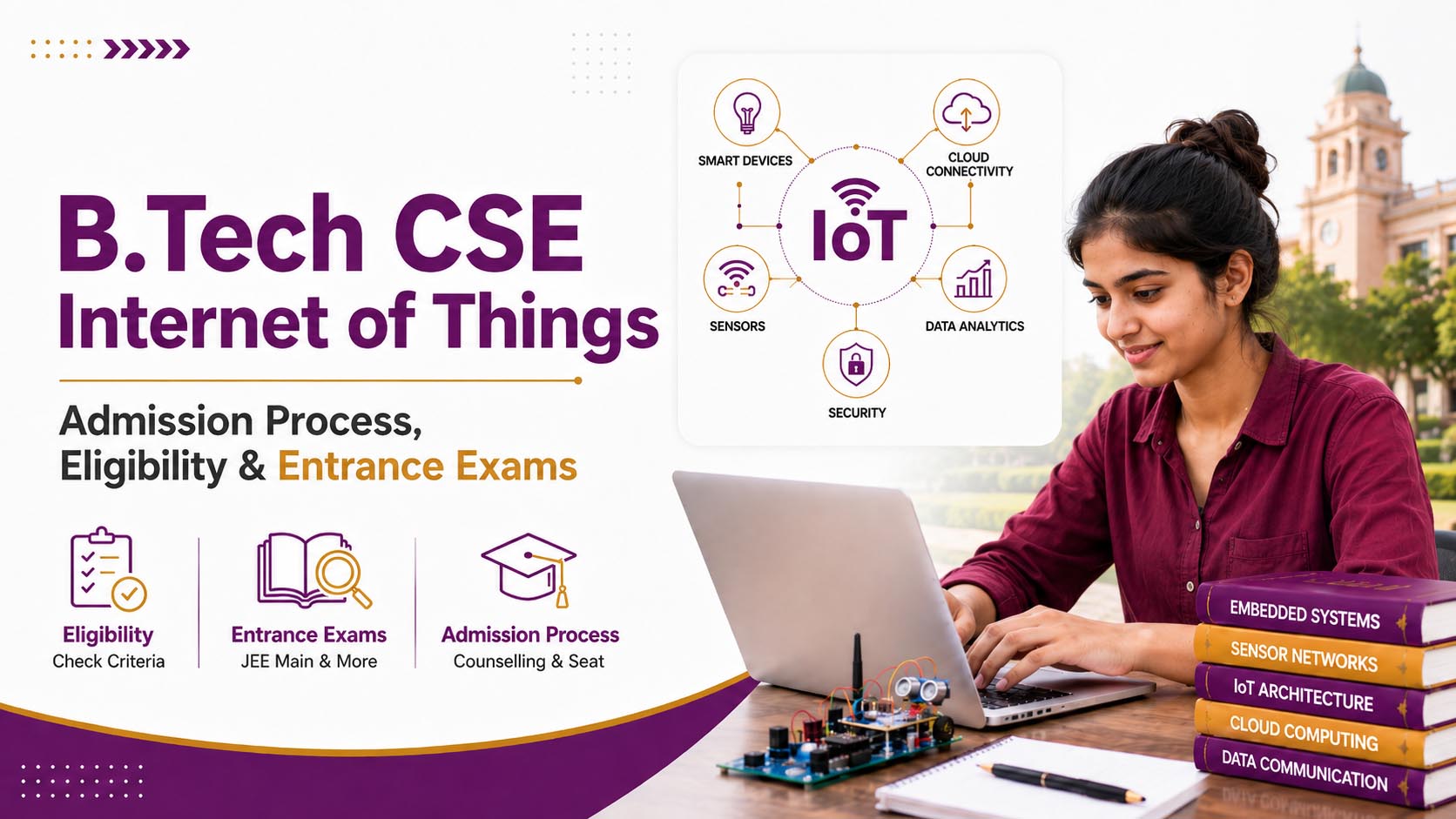 B.Tech CSE Internet of Things Admission Eligibility, & Entrance Exams