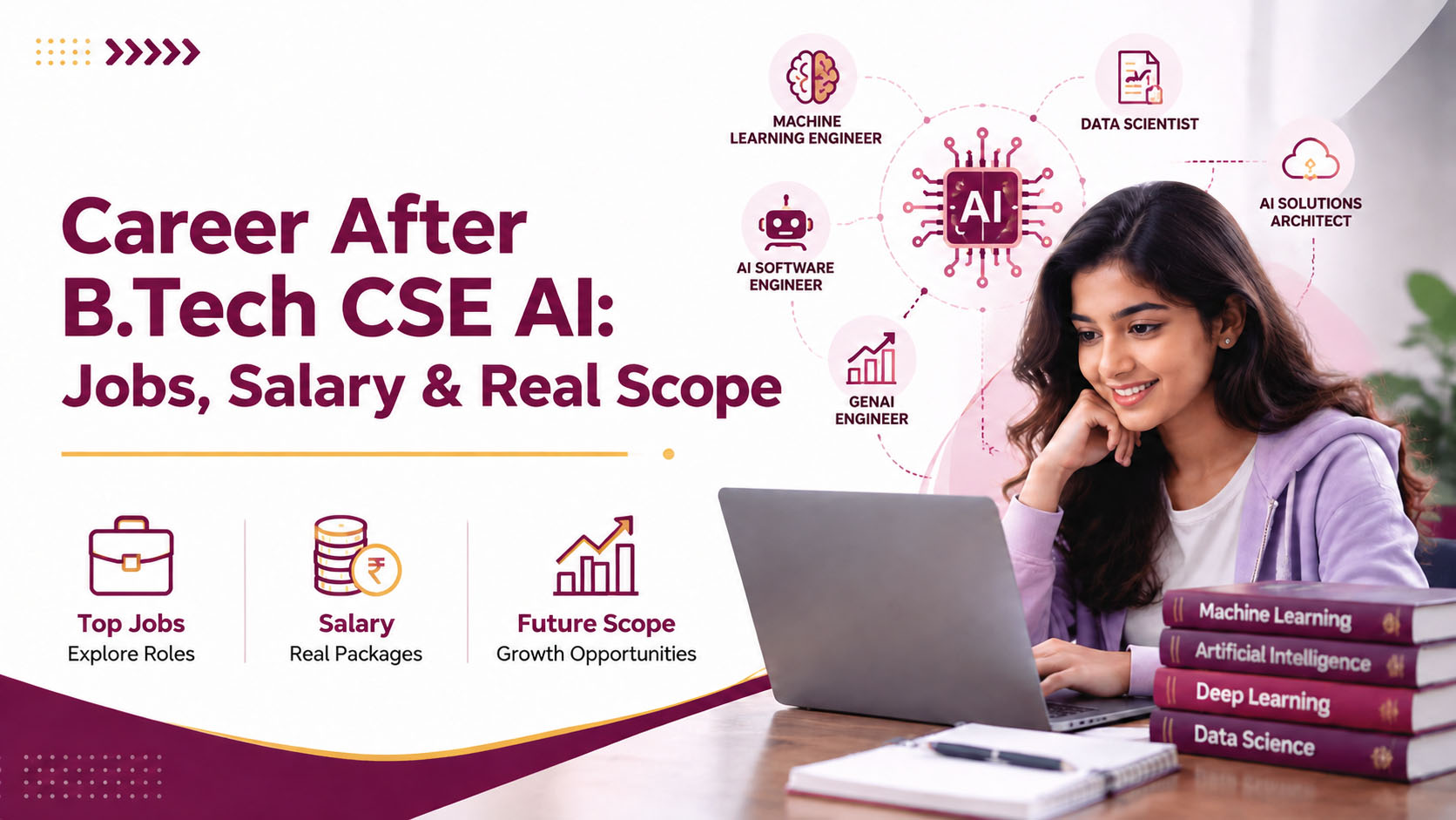 Career After B.Tech CSE Artificial Intelligence: Top Jobs, Salary & Future Scope
