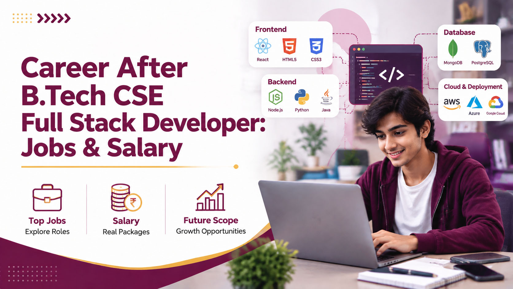 Career After B.Tech CSE Full Stack Developer: Top Jobs, Salary & Future Scope